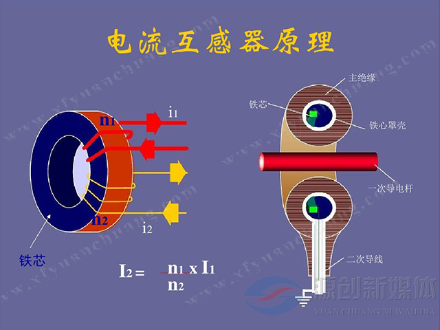 你知道電流互感器和電壓互感器的區(qū)別嗎？